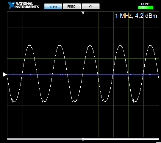 1 MHz, 4.2 dBm cut.png