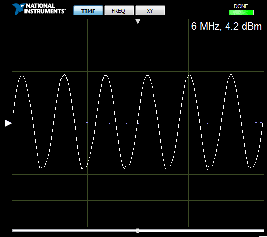 6 MHz, 4.2 dBm cut.png