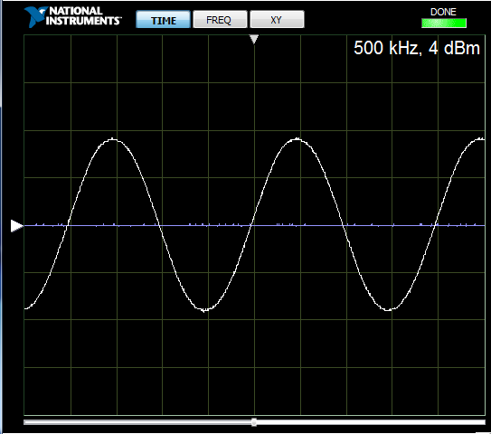 500 kHz, 4 dBm cut.png