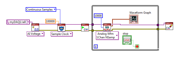 Daqmx acquire.png
