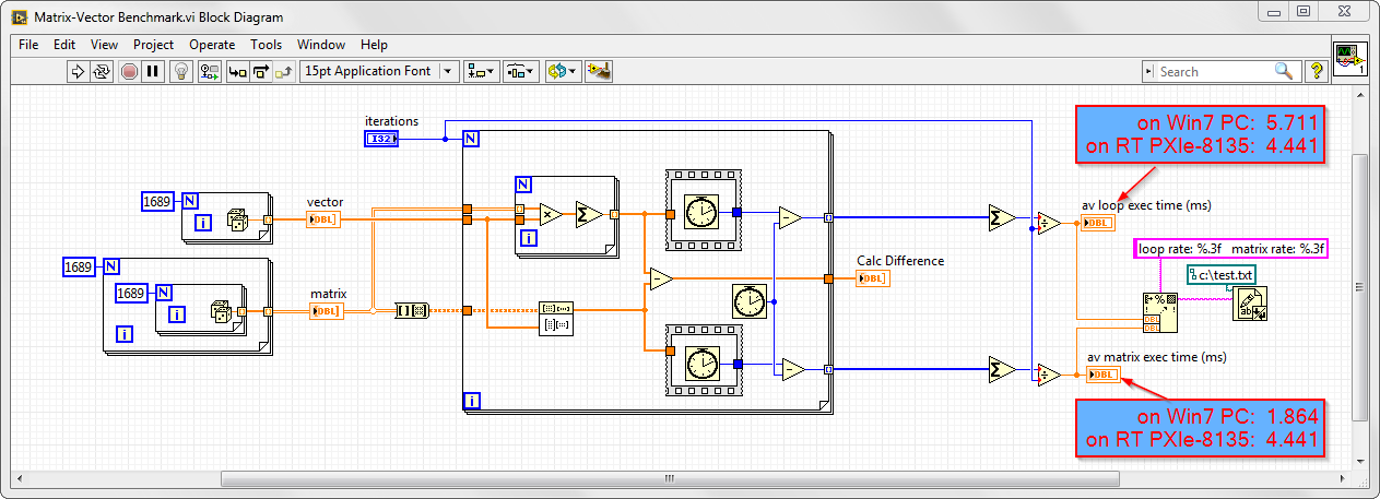 2014-11-17 14_22_05-Matrix-Vector Benchmark.vi Block Diagram.png