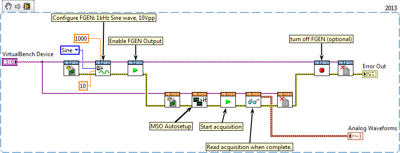 fgen_to_mso_loopback.png