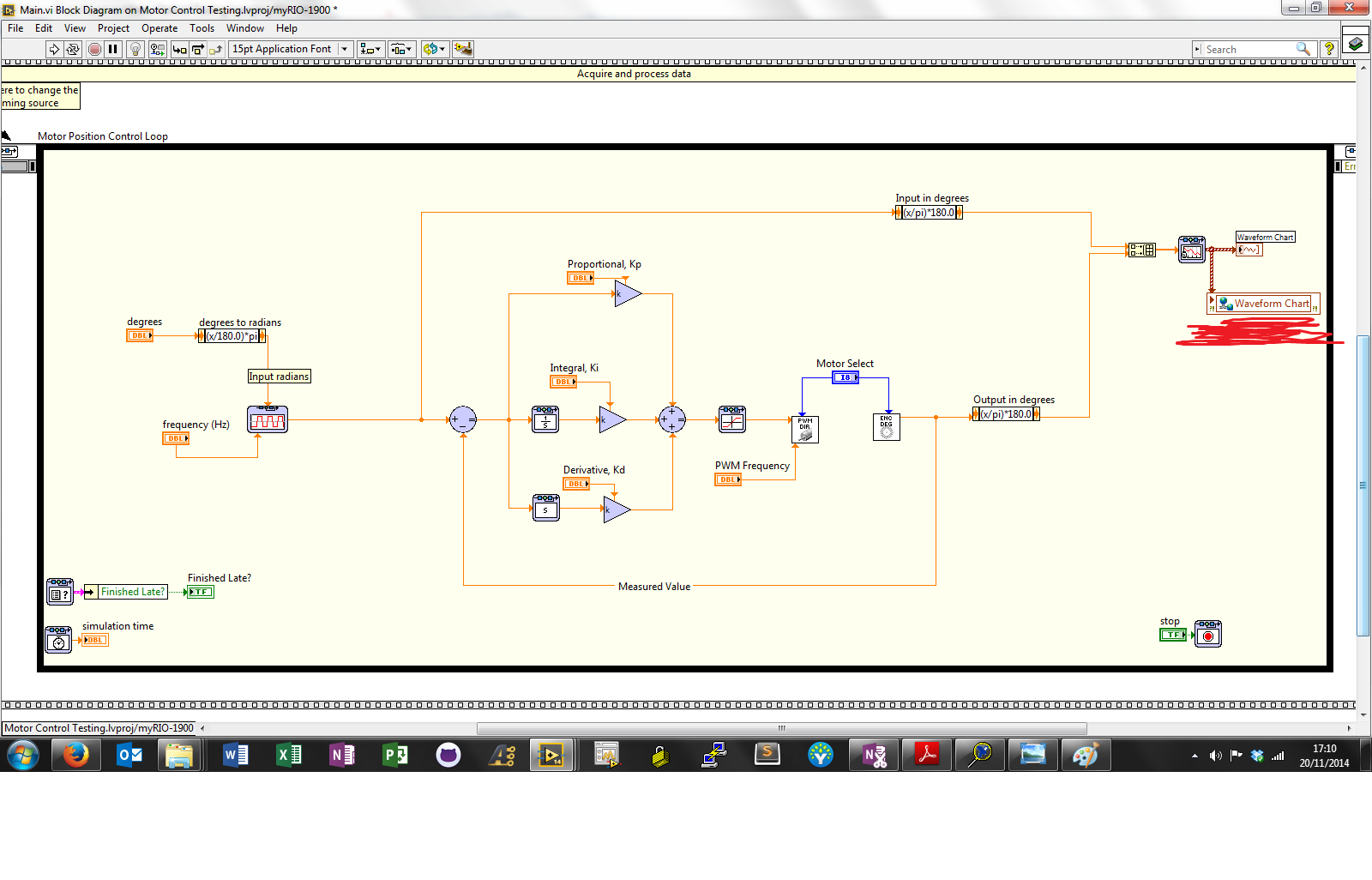 Waveform Data Dashboard Error.png