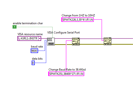 Codes Displayed_After_normal.GIF