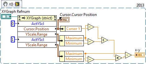 Cursor scale.png