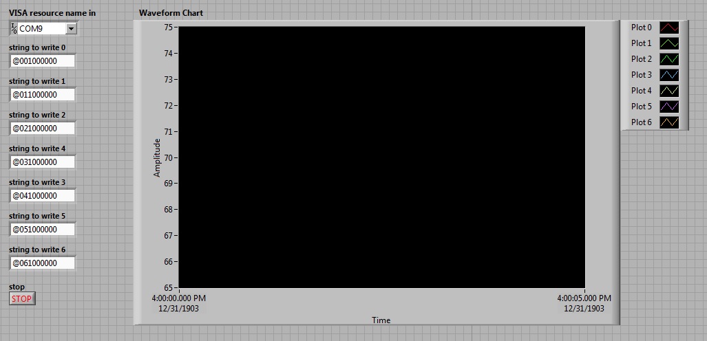 Process Value 7 Controllers Front Panel 3.jpg