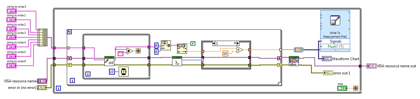 Process Value 7 Controllers test 4.jpg