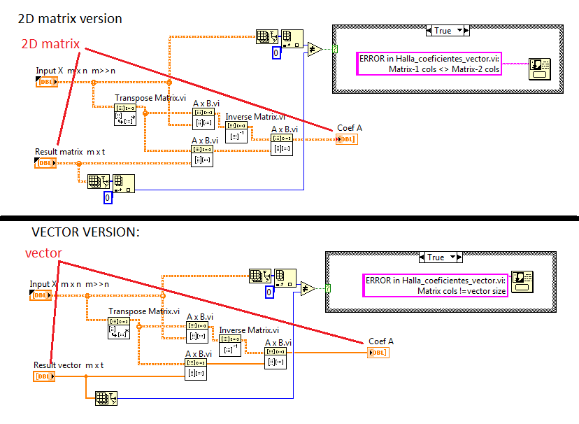 subvi vector or matrix input and output.png