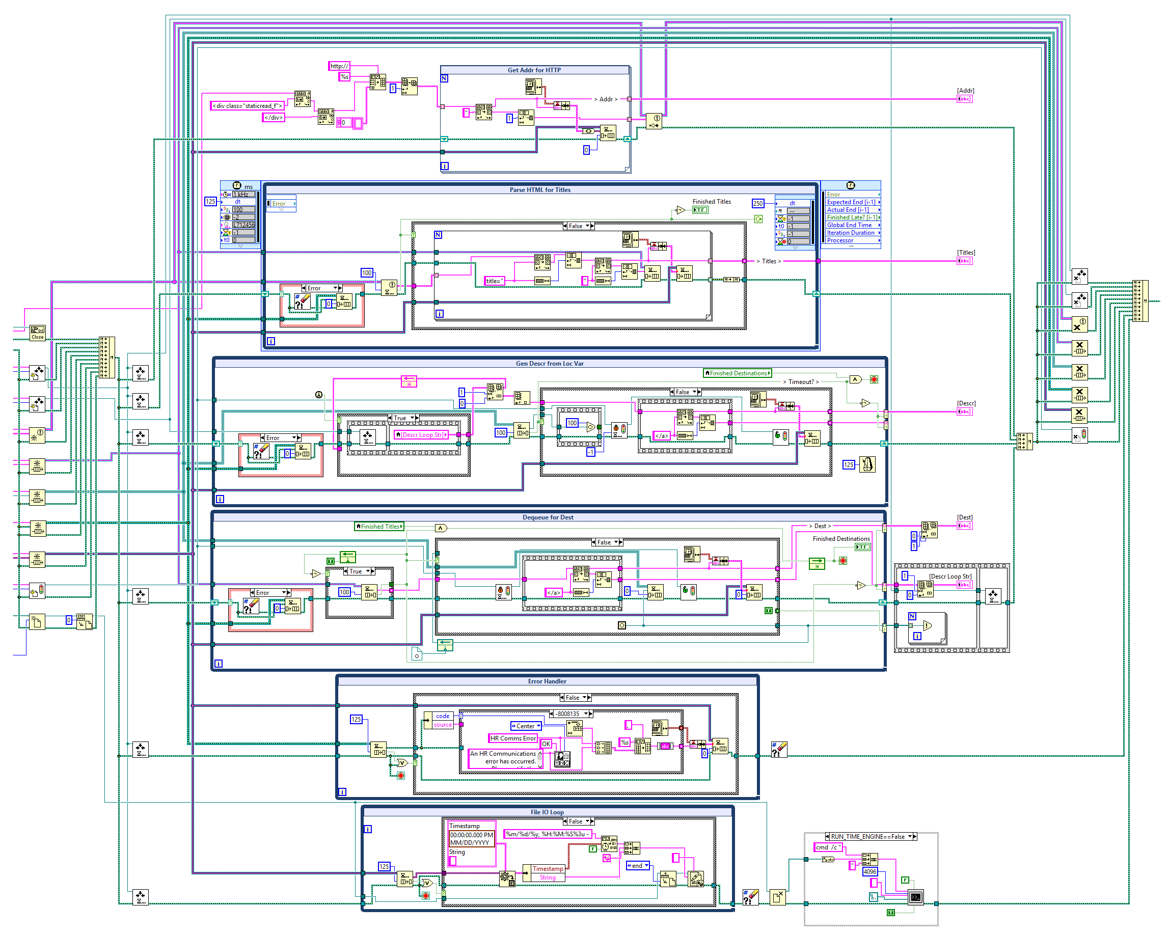 LabVIEW_Poster.png