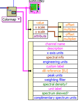 colormap unbundles.png