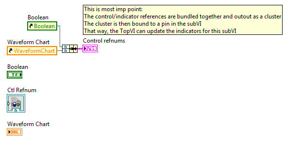 SubVI block diagram.PNG