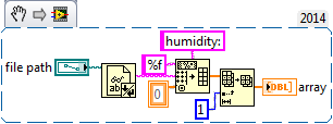 Extract humidity data.png