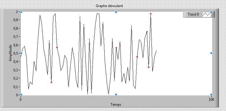 graphe déroulant.jpg