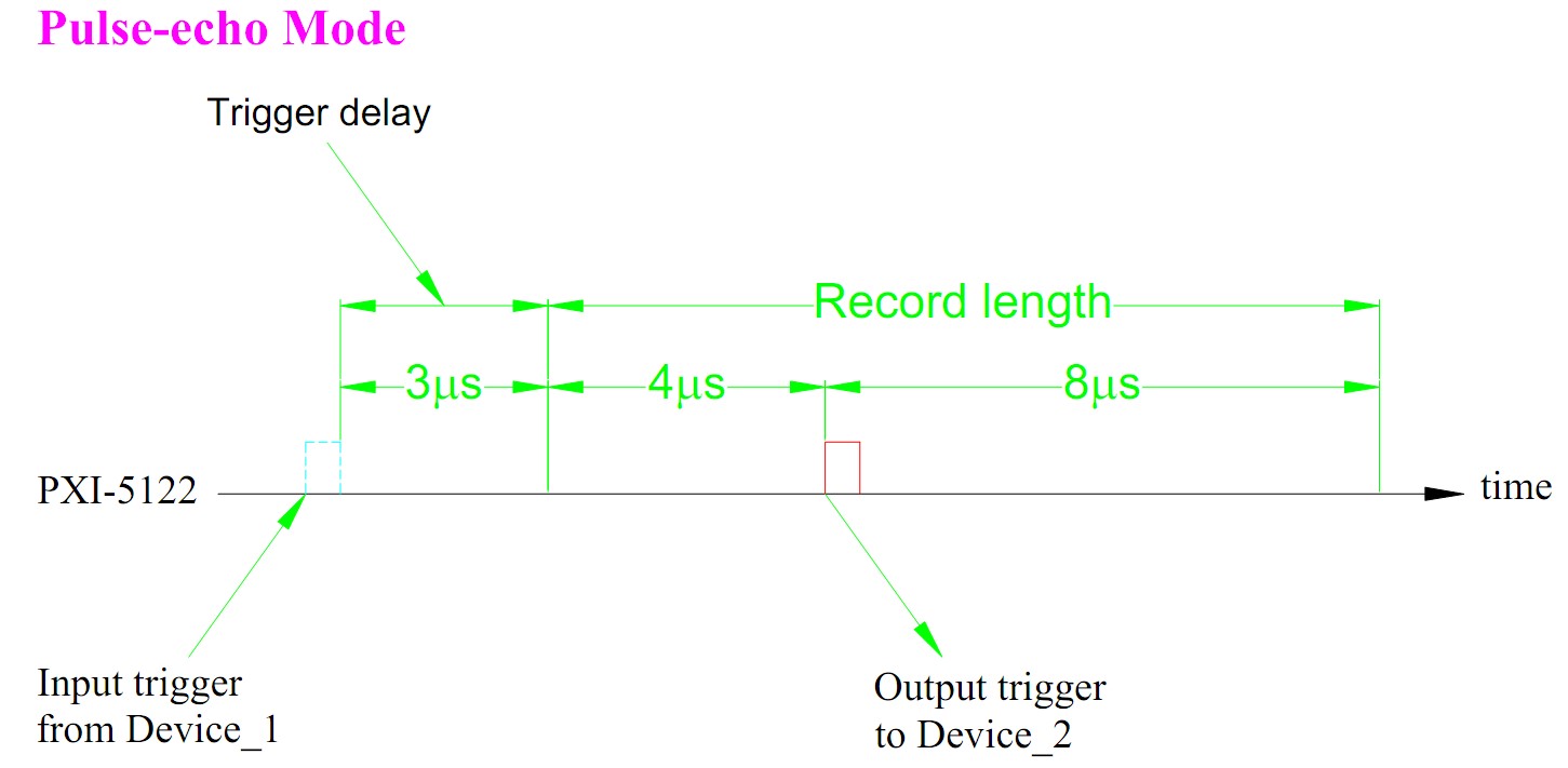 3_The sequence.jpg