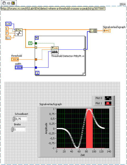 2015-01-21_threshold-pt-by-pt.png