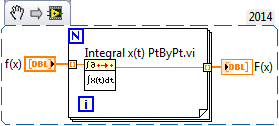 Pt by Pt Integration.png