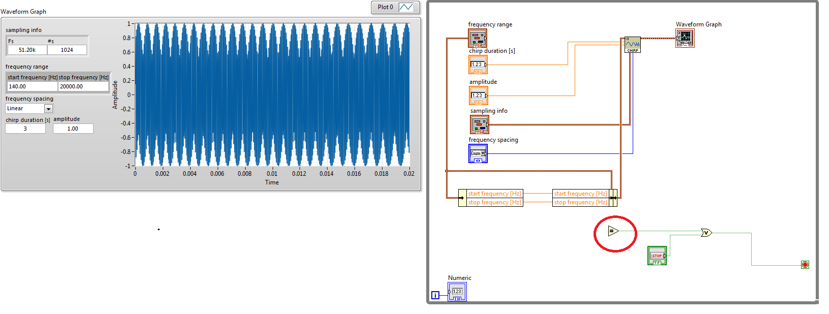 Stop a While Loop after display - NI Community