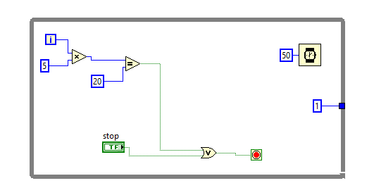 Stop a While Loop after display - NI Community