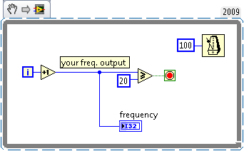 Stop a While Loop after display - NI Community