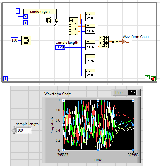 Solved: multichannel running average - NI Community