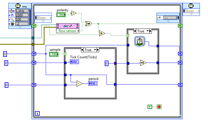 host flow.PNG