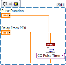 CO_Pulse_InitialDelay.png