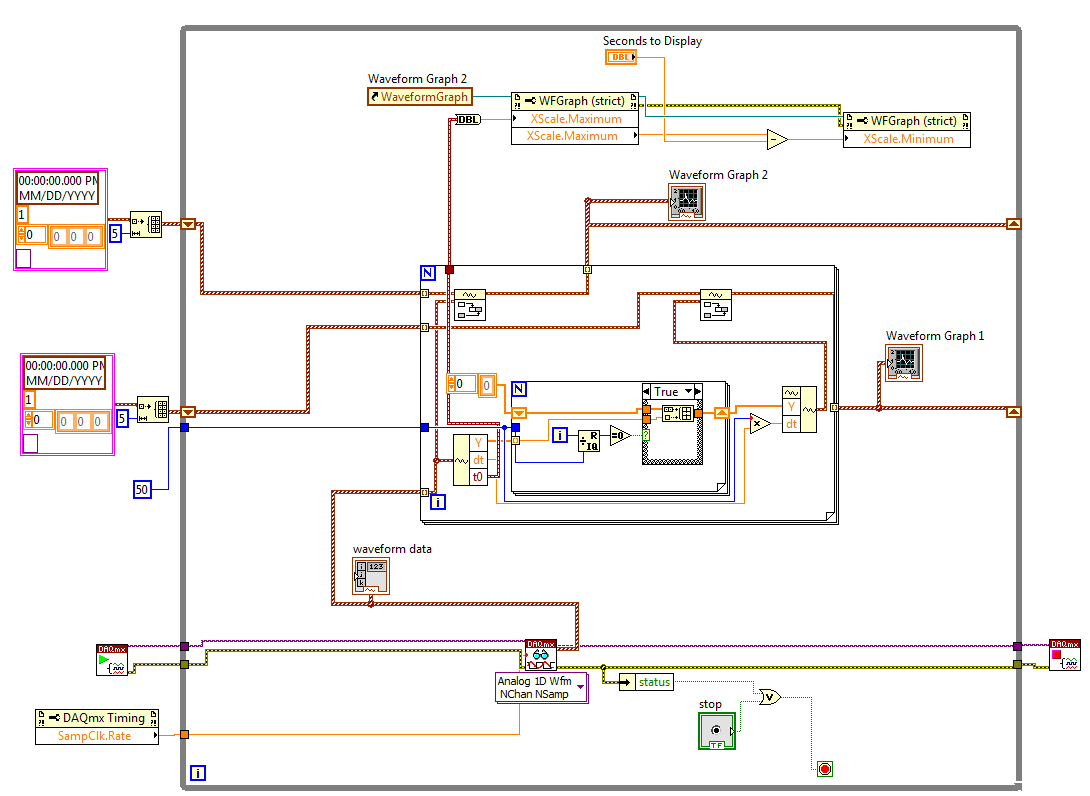 waveform graph memory.png