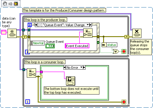 Synchronization_Producer_Consumer.png