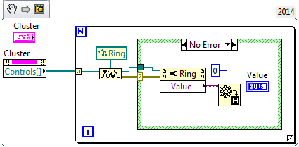 Variant to Data.png