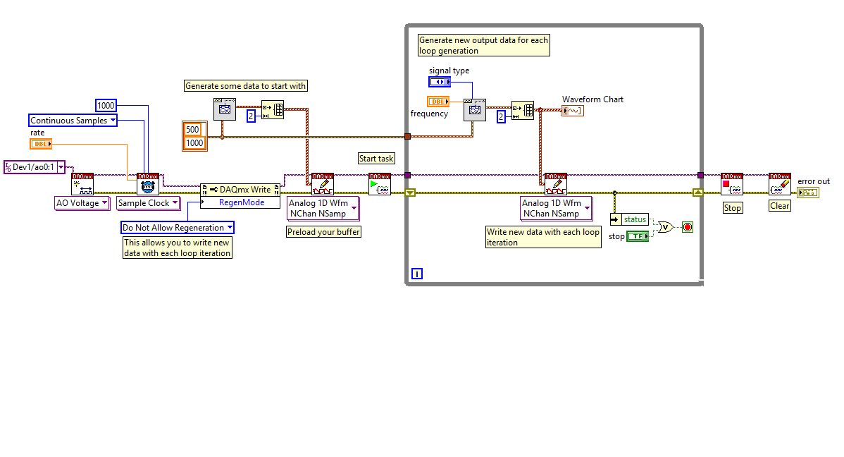 AO regenerative.png