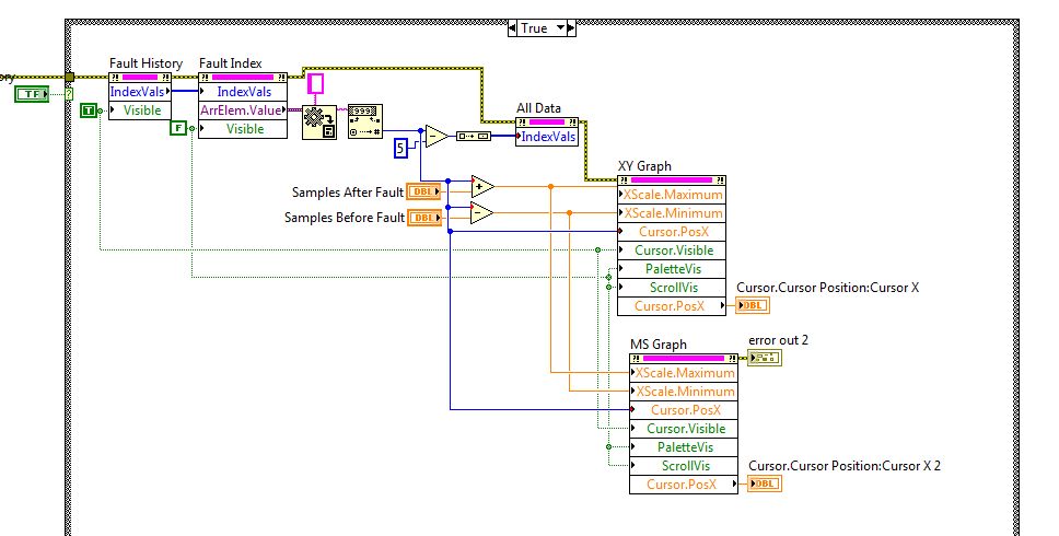 MS Graph issue.png