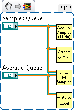 Sampling Demo.png