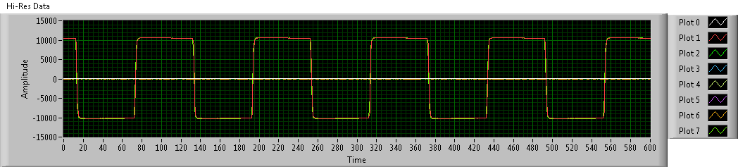 Pulses - In Phase.png