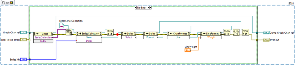 Graph.Chart Series