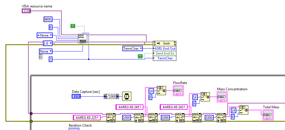 Multiple Serial ReadWrite.png