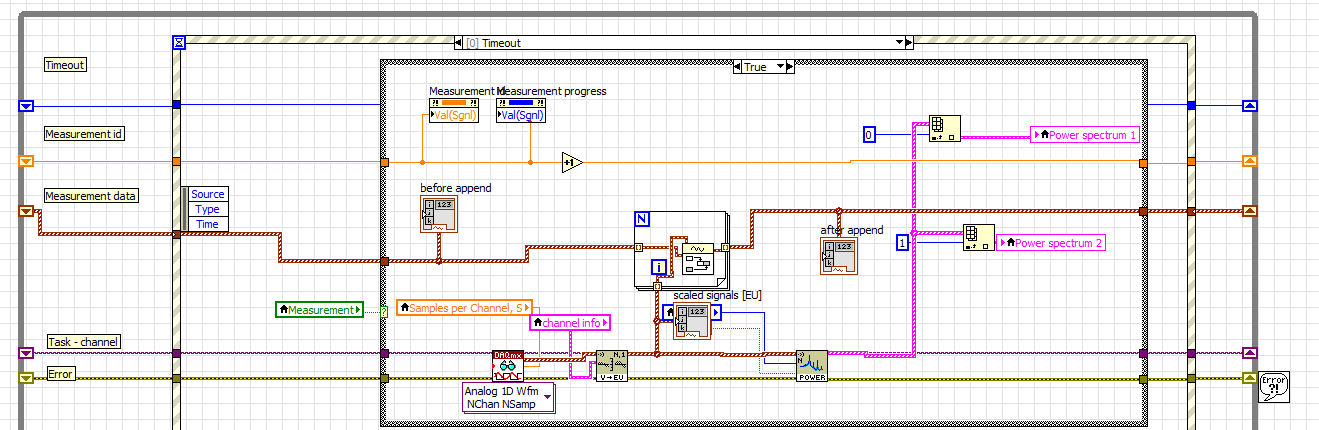 use_append_waveform_timeout_additional.png