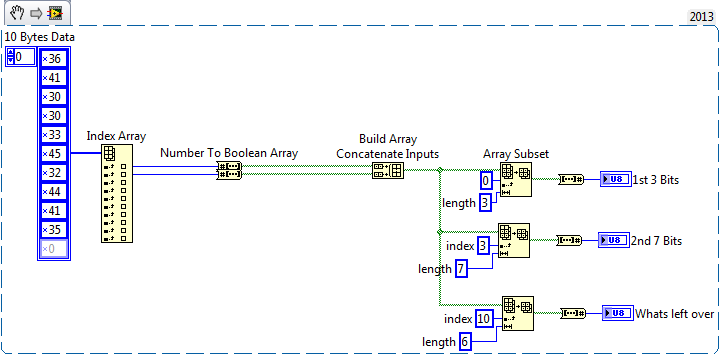 partition array.png