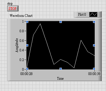 waveformchart1.PNG