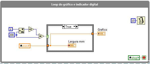 Loop gráfico e indicador digital.png