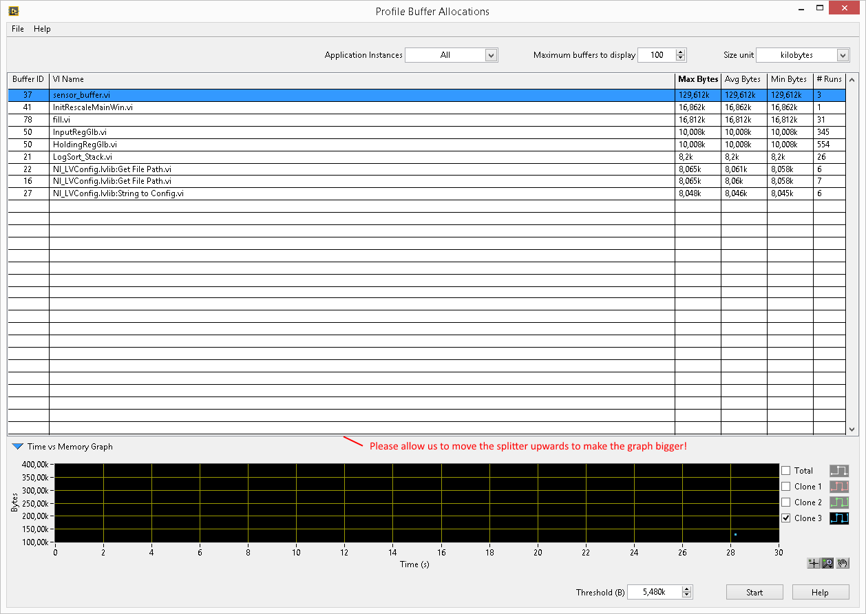 expand graph in profiler.png