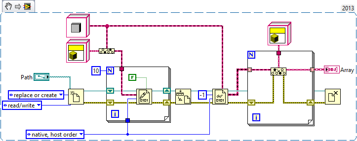 write_read_binary_objects_lv_object.png