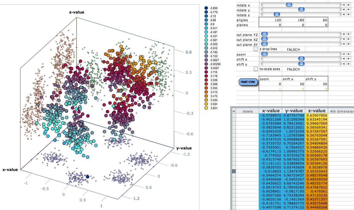 3Dscatterplot.jpg