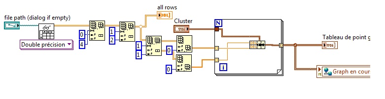 Diagramme Graph XY pour dashboard.jpg