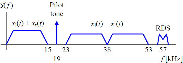 FM_spectrum.jpg