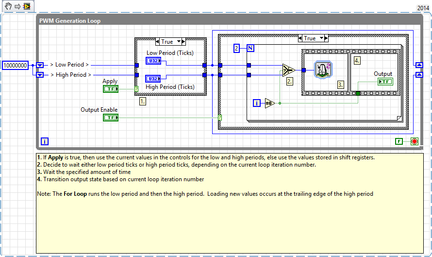 PWM Generation.png