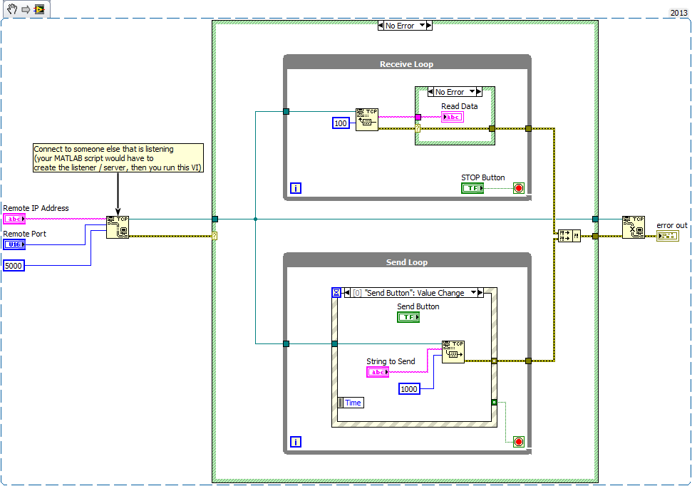 TCP_Example.png