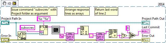 SVN Build.png