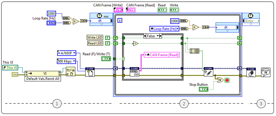 X-CAN_for_myRIO-BlockDiagram.png