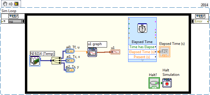 SimLoop slow.png