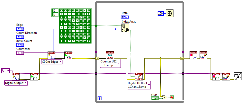 Seven Seg Display program_BD.png